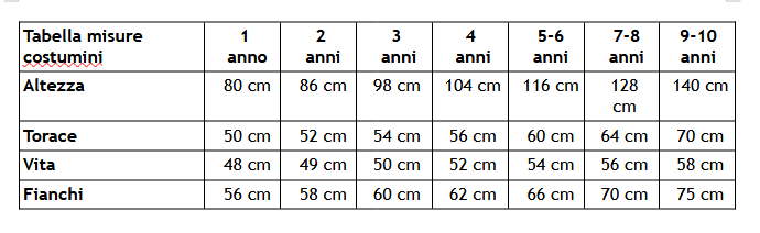 tabella taglie costumini