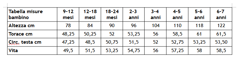 Felpa blu con toppe pelose - taglia 2-3 anni